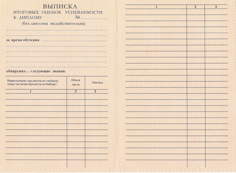 Купить Диплом о начальном образовании 1995-2006 годов в Ульяновске Купить Диплом о начальном образовании 1995-2006 годов в Ульяновске